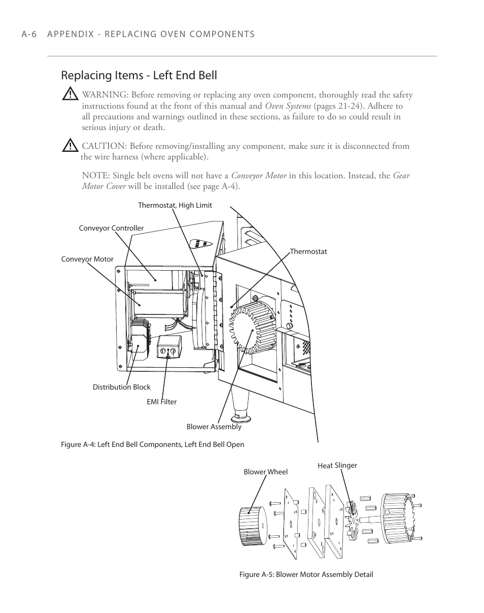 Replacing items - left end bell | TurboChef Technologies 2020 User Manual | Page 70 / 76