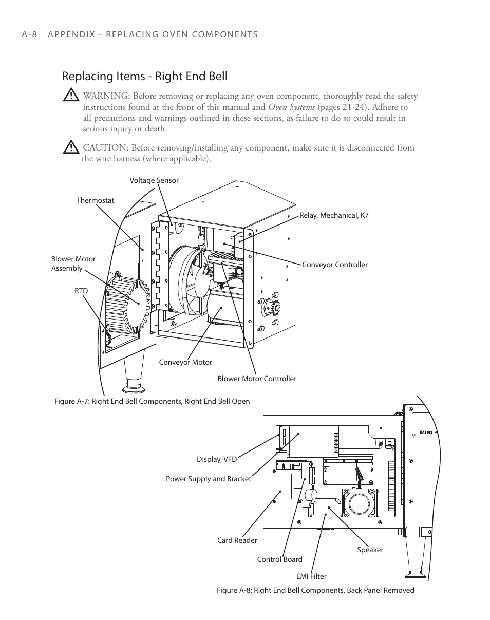 Replacing items - right end bell | TurboChef Technologies 2020 User Manual | Page 72 / 76