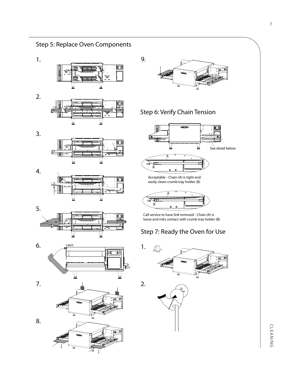 2. 3. 4. step 5: replace oven components | TurboChef Technologies 2020 HIGH h User Manual | Page 15 / 34