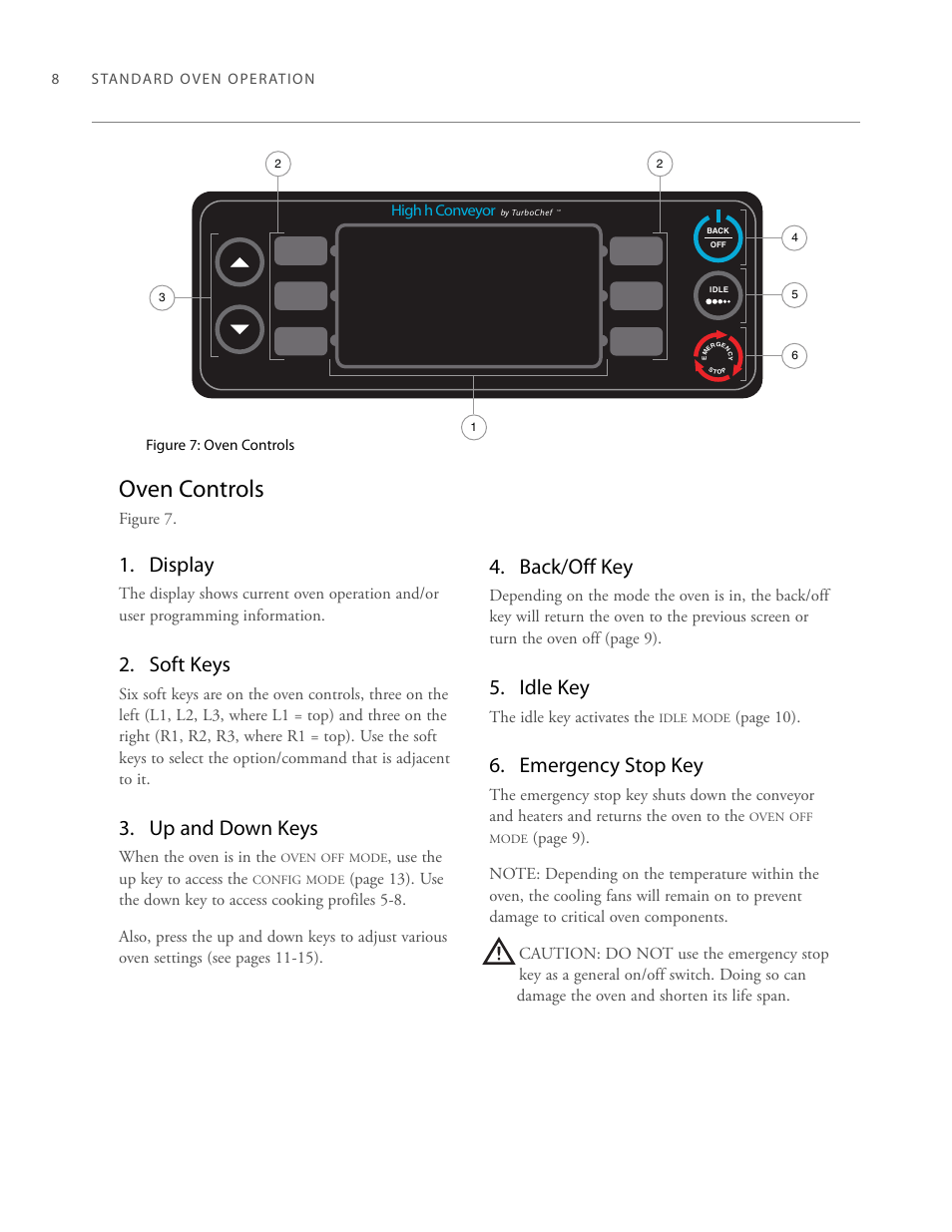 Oven controls, Display, Soft keys | Up and down keys, Back/off key, Idle key, Emergency stop key | TurboChef Technologies 2020 HIGH h User Manual | Page 16 / 34