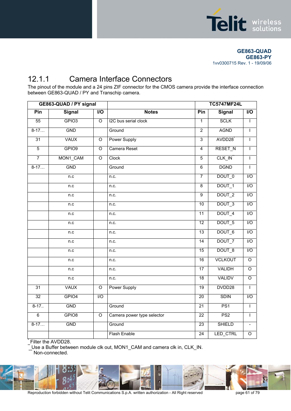 Camera interface connectors, 1 camera interface connectors | Telit Wireless Solutions GE863-QUAD User Manual | Page 61 / 79