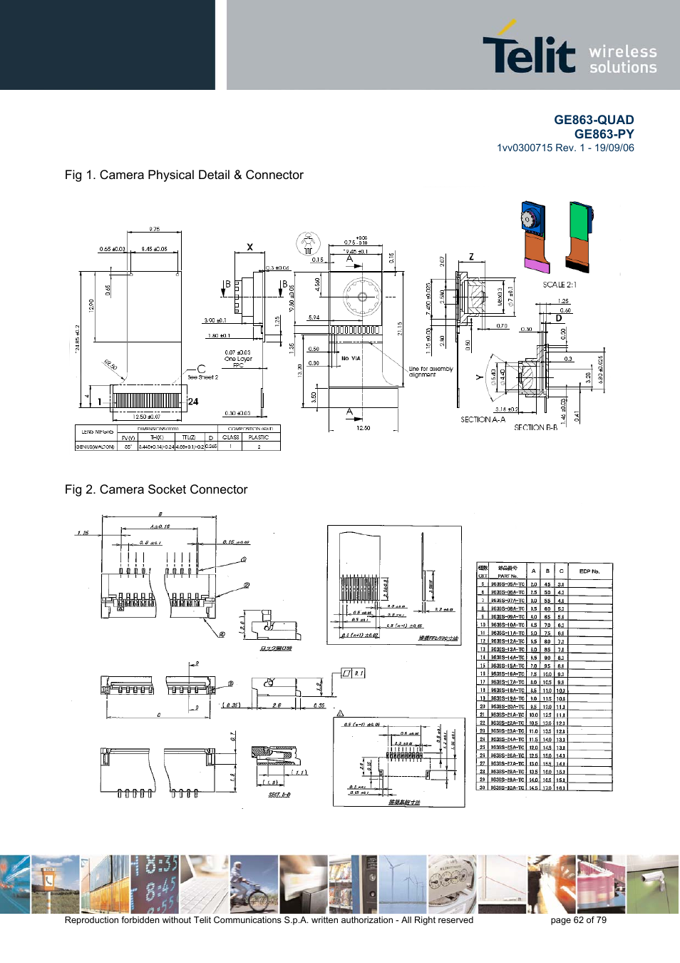 Telit Wireless Solutions GE863-QUAD User Manual | Page 62 / 79