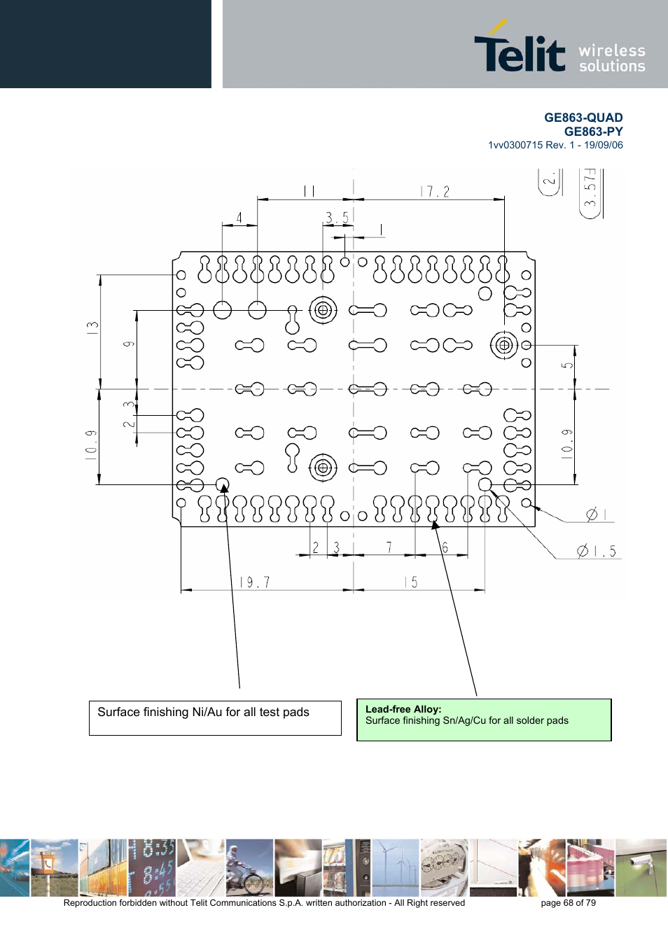 Telit Wireless Solutions GE863-QUAD User Manual | Page 68 / 79