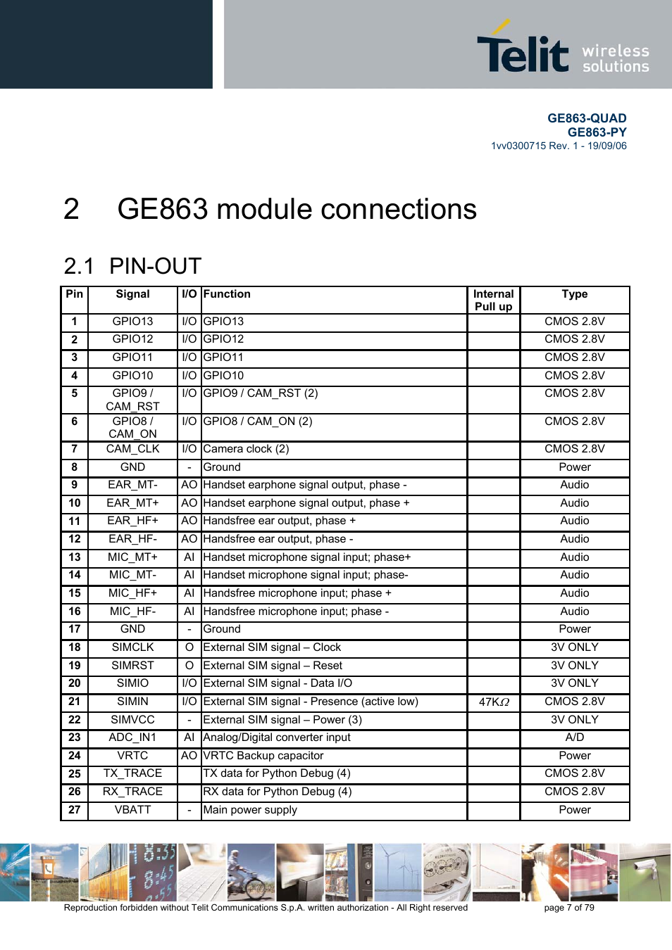 2 ge863 module connections, Pin-out, 1 pin-out | Telit Wireless Solutions GE863-QUAD User Manual | Page 7 / 79