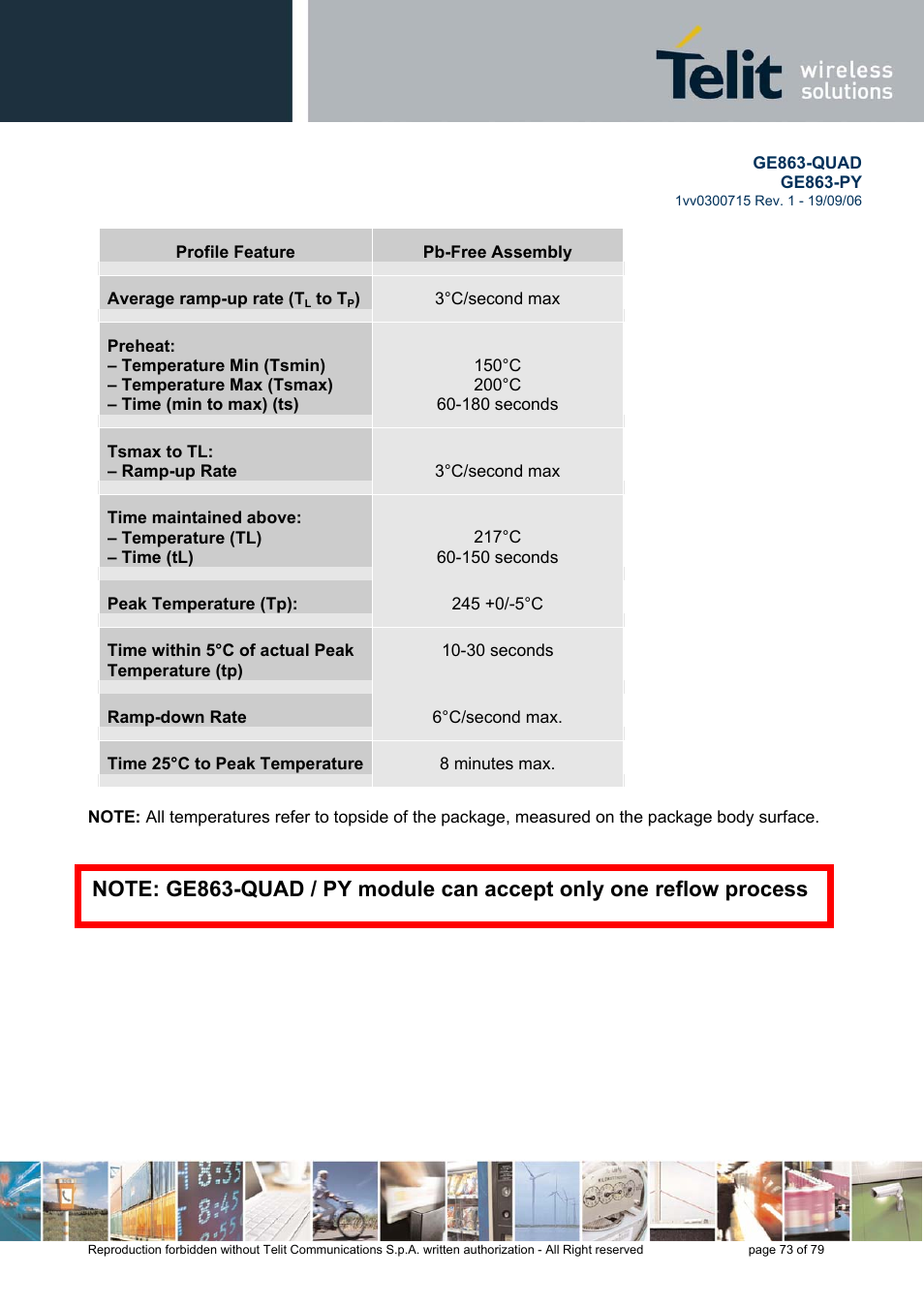 Telit Wireless Solutions GE863-QUAD User Manual | Page 73 / 79