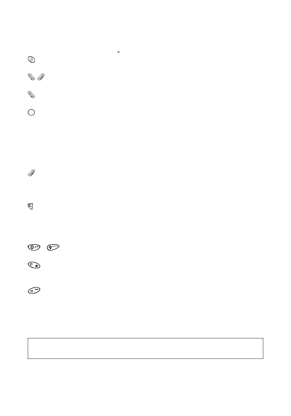 Function of the keys | Telit Wireless Solutions GM882 User Manual | Page 6 / 39