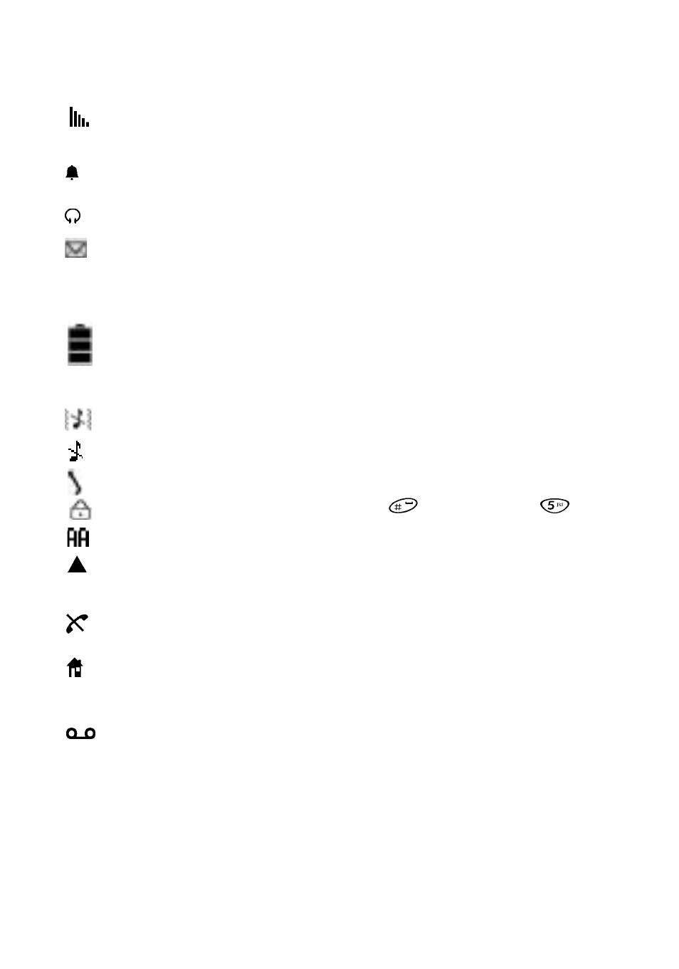 Symbols shown on the display | Telit Wireless Solutions GM882 User Manual | Page 7 / 39