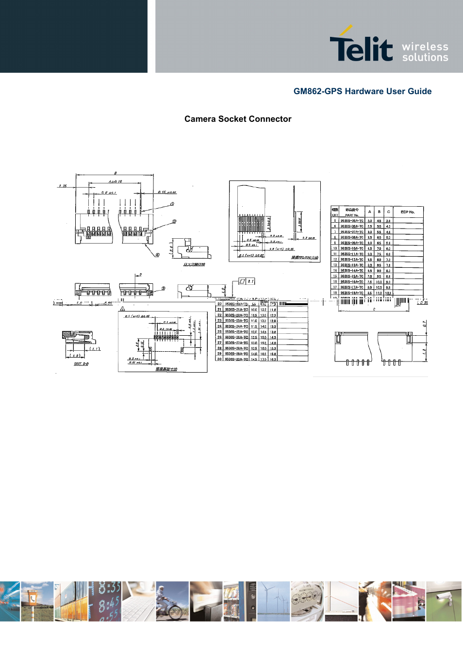 Telit Wireless Solutions GM862-GPS User Manual | Page 50 / 55