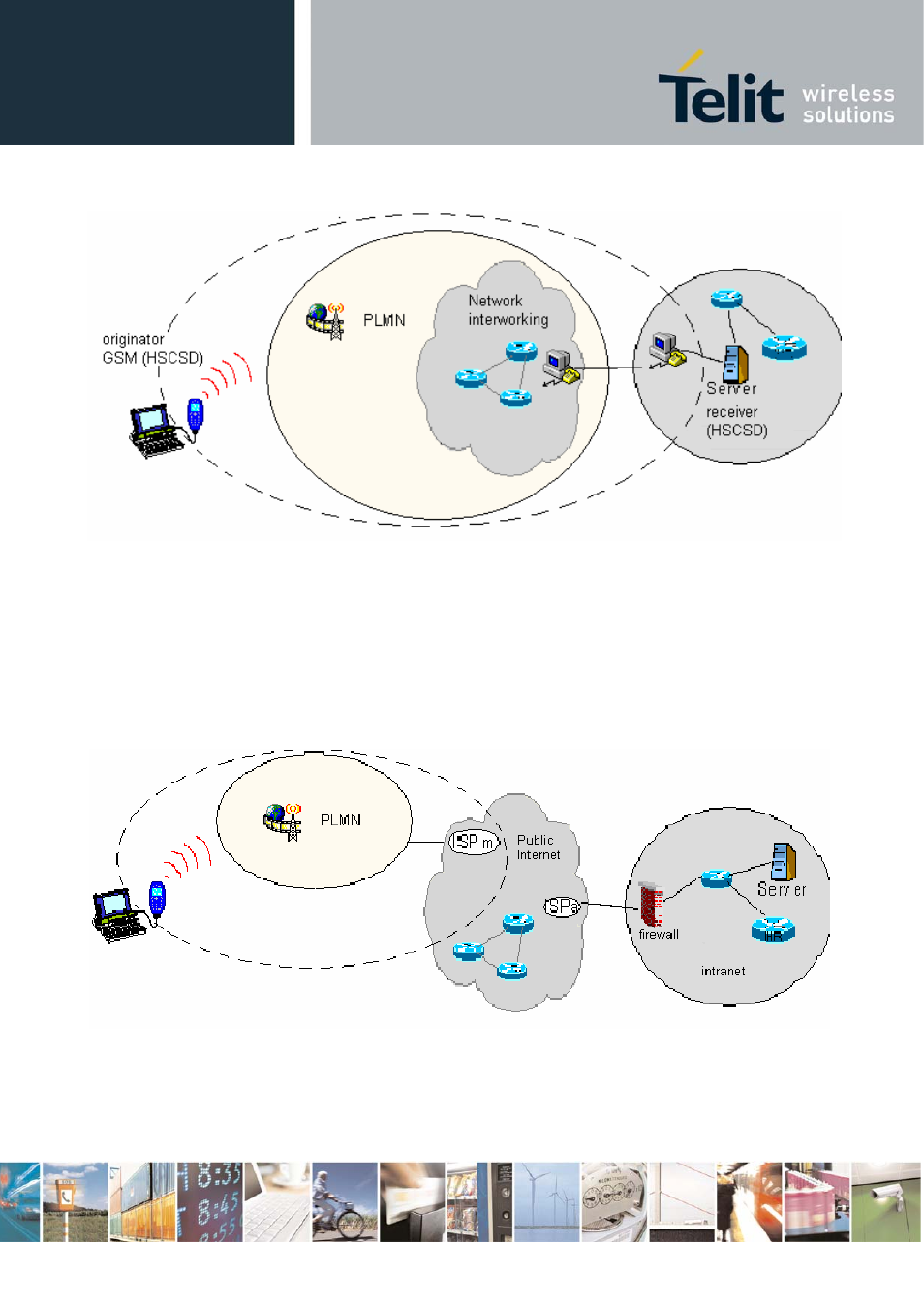 Telit Wireless Solutions GE863 User Manual | Page 89 / 109