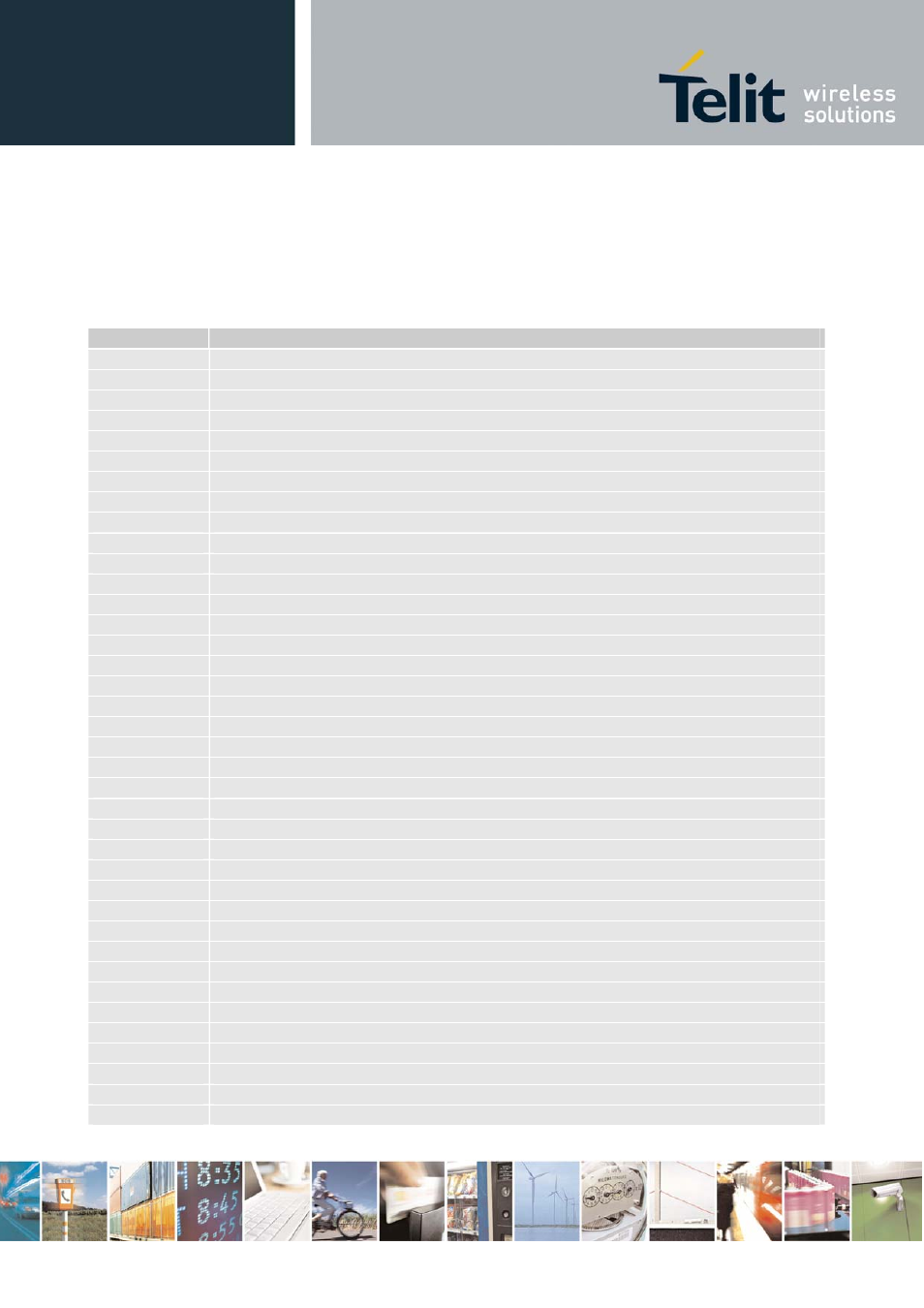 3 list of acronyms | Telit Wireless Solutions Easy GPRS User Manual | Page 36 / 37
