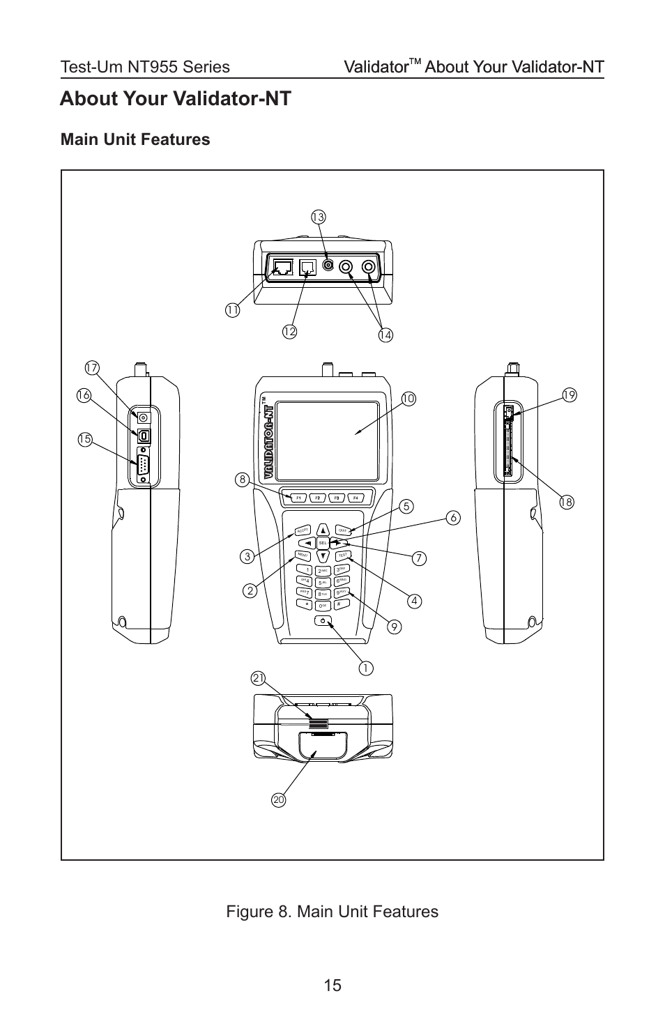 About your validator-nt, About your validator-nt validator | Test-Um VALIDATOR-NT NT955 User Manual | Page 16 / 97