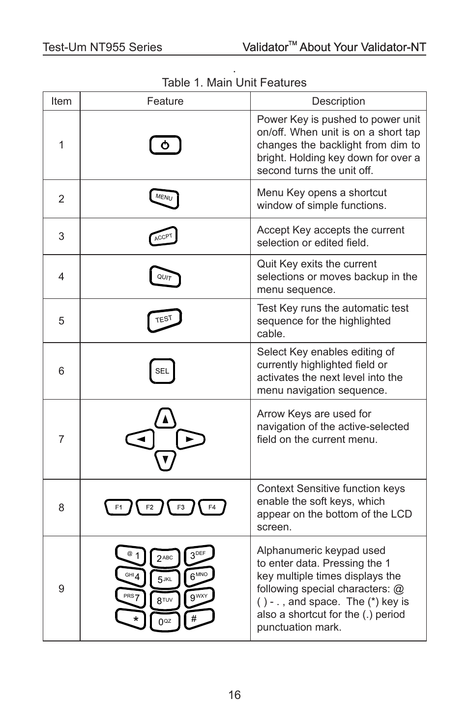 Validator, About your validator-nt validator, About your validator-nt | Test-Um VALIDATOR-NT NT955 User Manual | Page 17 / 97