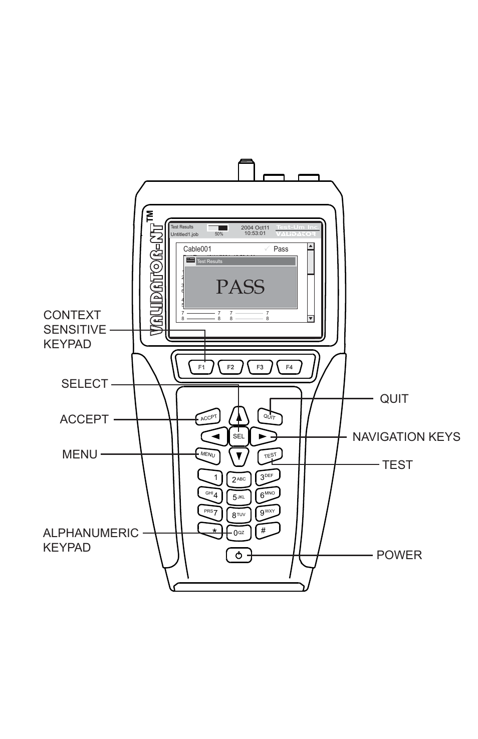 Pass, Validator-nt | Test-Um VALIDATOR-NT NT955 User Manual | Page 2 / 97