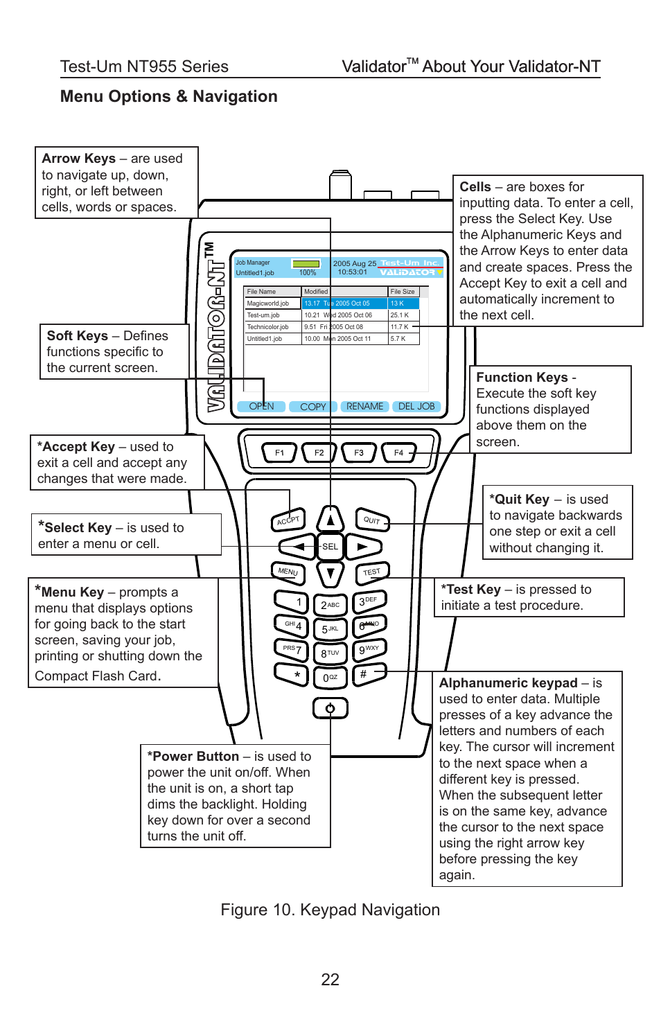Validator-nt, Figure 10. keypad navigation validator, About your validator-nt validator | About your validator-nt | Test-Um VALIDATOR-NT NT955 User Manual | Page 23 / 97