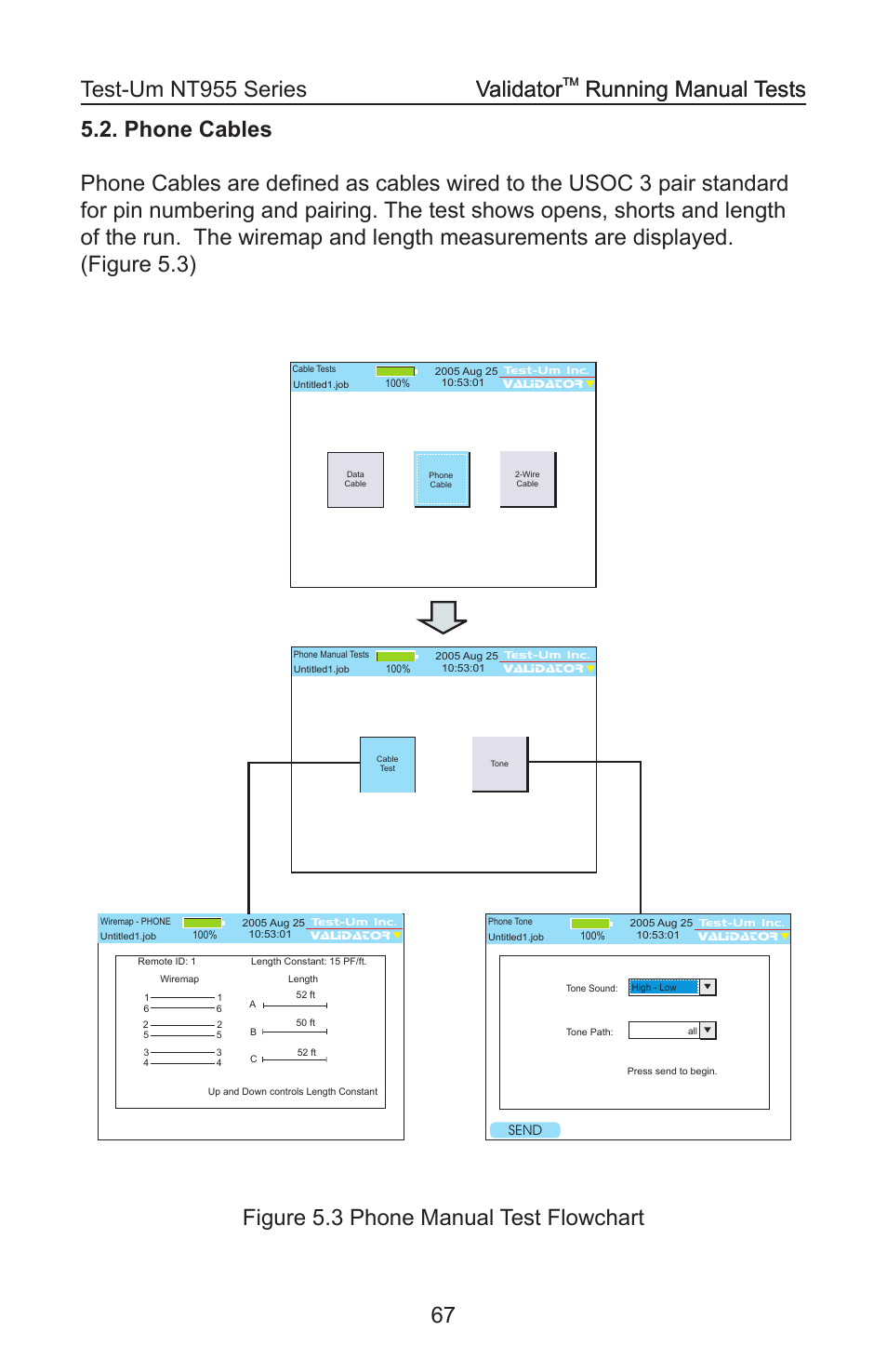 Figure 5.3 phone manual test flowchart validator, Running manual tests validator, Running manual tests | Test-Um VALIDATOR-NT NT955 User Manual | Page 68 / 97