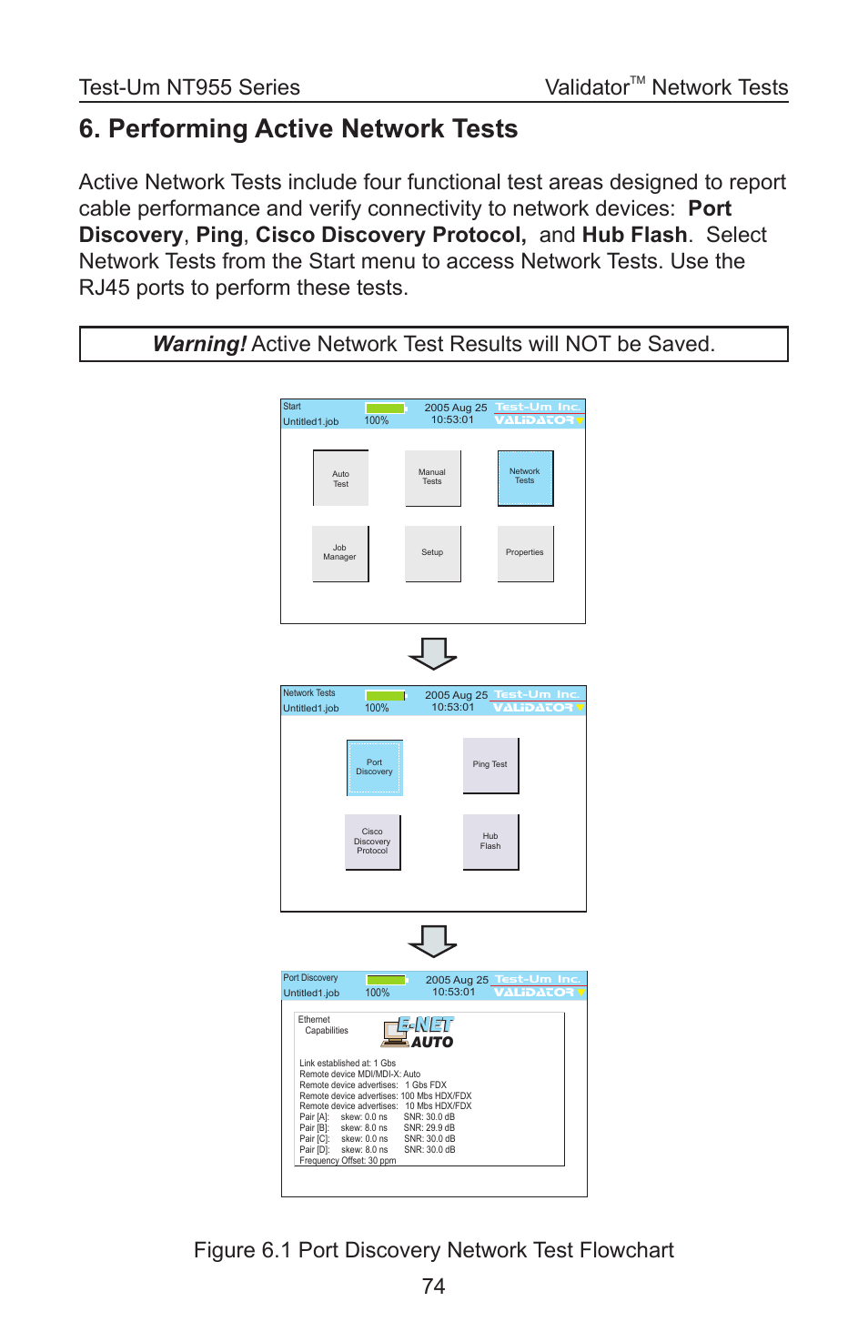 Performing active network tests, Network tests, E-net | Test-Um VALIDATOR-NT NT955 User Manual | Page 75 / 97