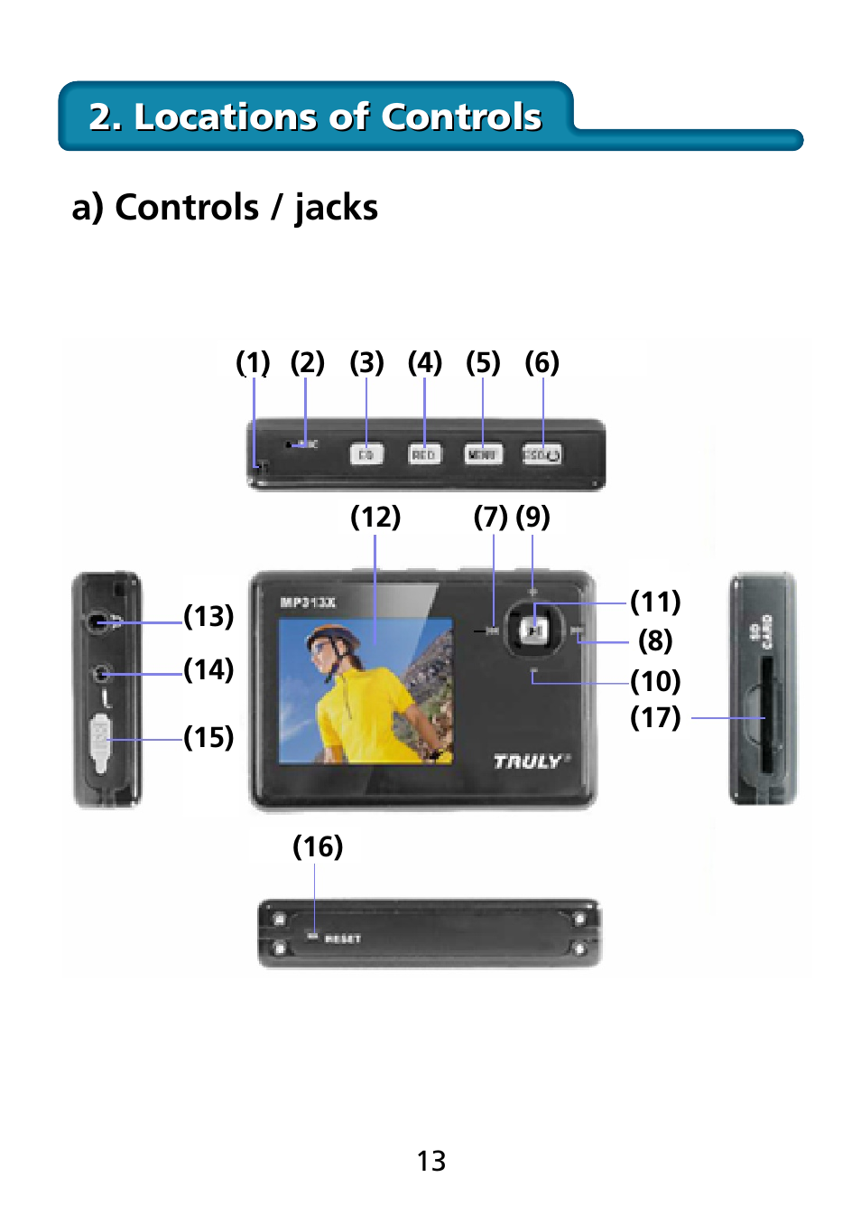 Controls, A) controls/jacks, Locations of controls | Locations of controls a) controls / jacks | Truly electronic Mftg MP313X User Manual | Page 13 / 63