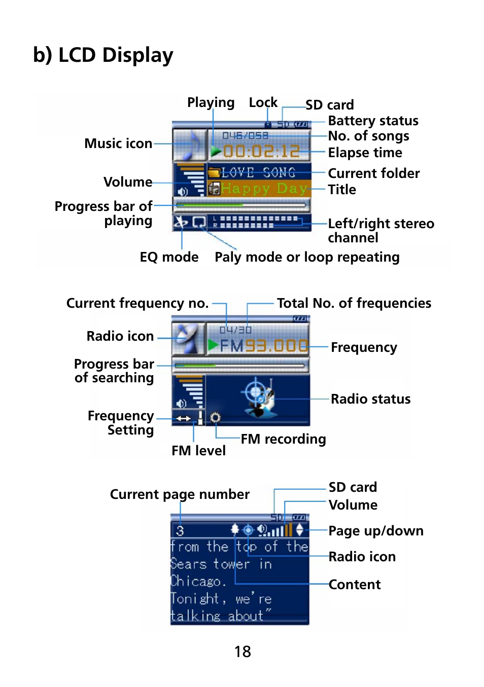 B) lcd display | Truly electronic Mftg MP313X User Manual | Page 18 / 63