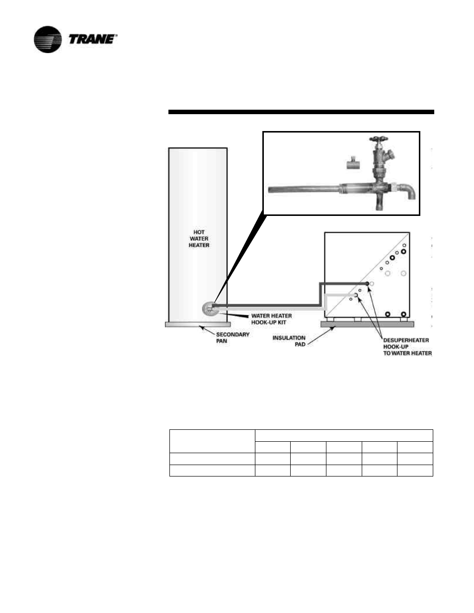 Installation | Trane WPWD User Manual | Page 14 / 31