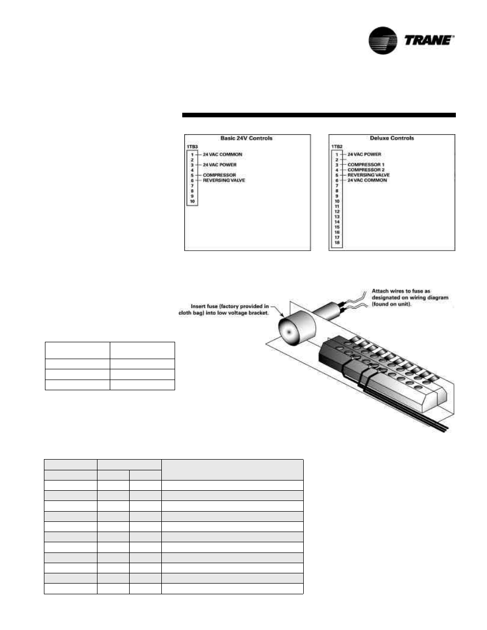 Installation low voltage wiring | Trane WPWD User Manual | Page 17 / 31