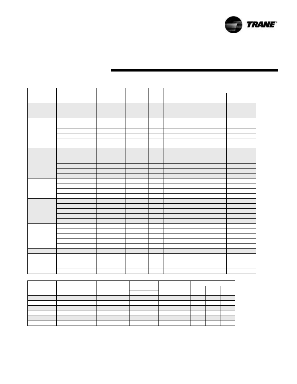 Electrical requirements | Trane WPWD User Manual | Page 19 / 31