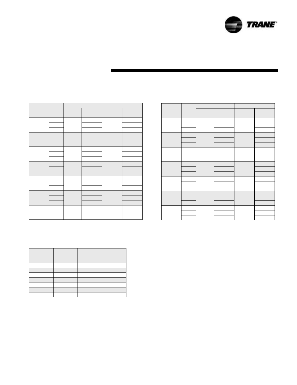 Operating pressures | Trane WPWD User Manual | Page 23 / 31