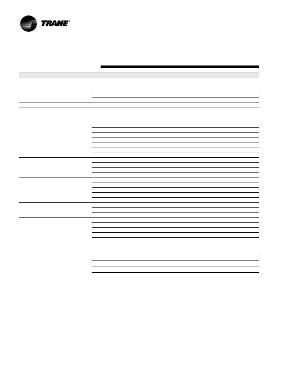 Troubleshooting checklist | Trane WPWD User Manual | Page 28 / 31