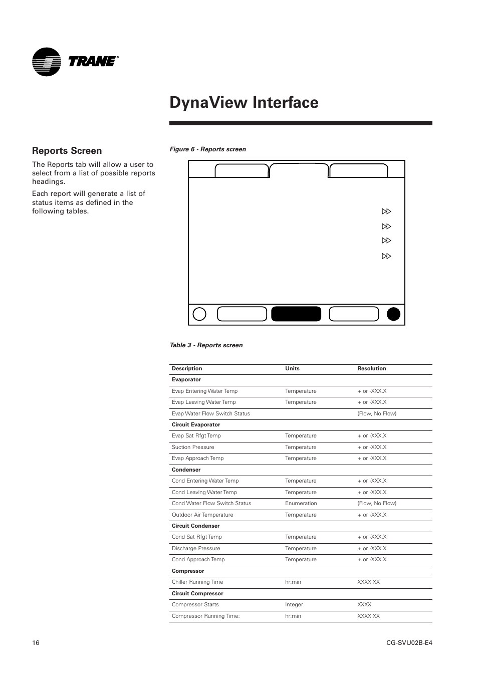 Dynaview interface, Reports screen | Trane CGWN 205-211 User Manual | Page 16 / 36