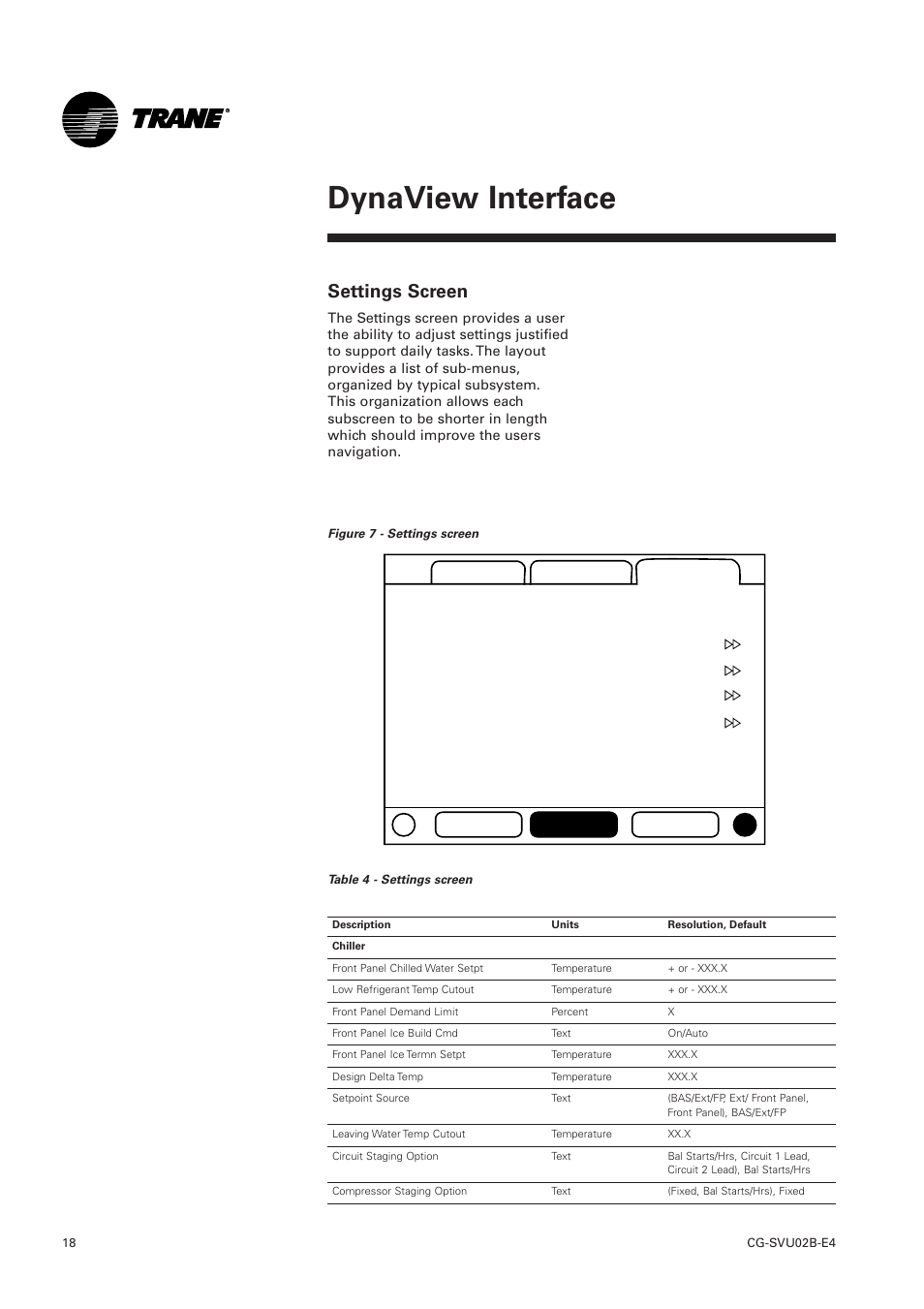 Dynaview interface, Settings screen | Trane CGWN 205-211 User Manual | Page 18 / 36
