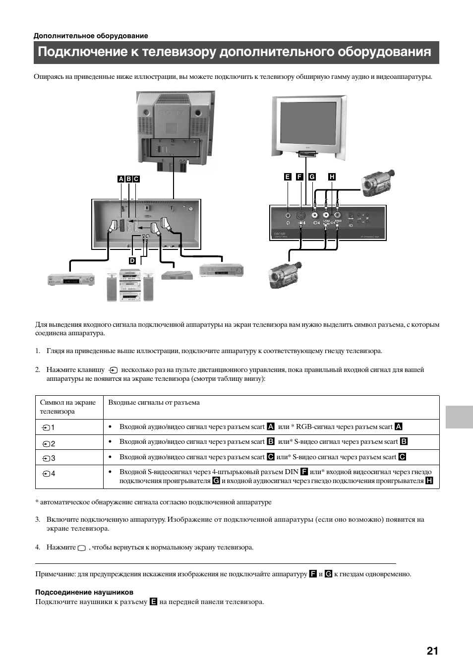 Sony KV-29FQ75K User Manual | Page 155 / 160