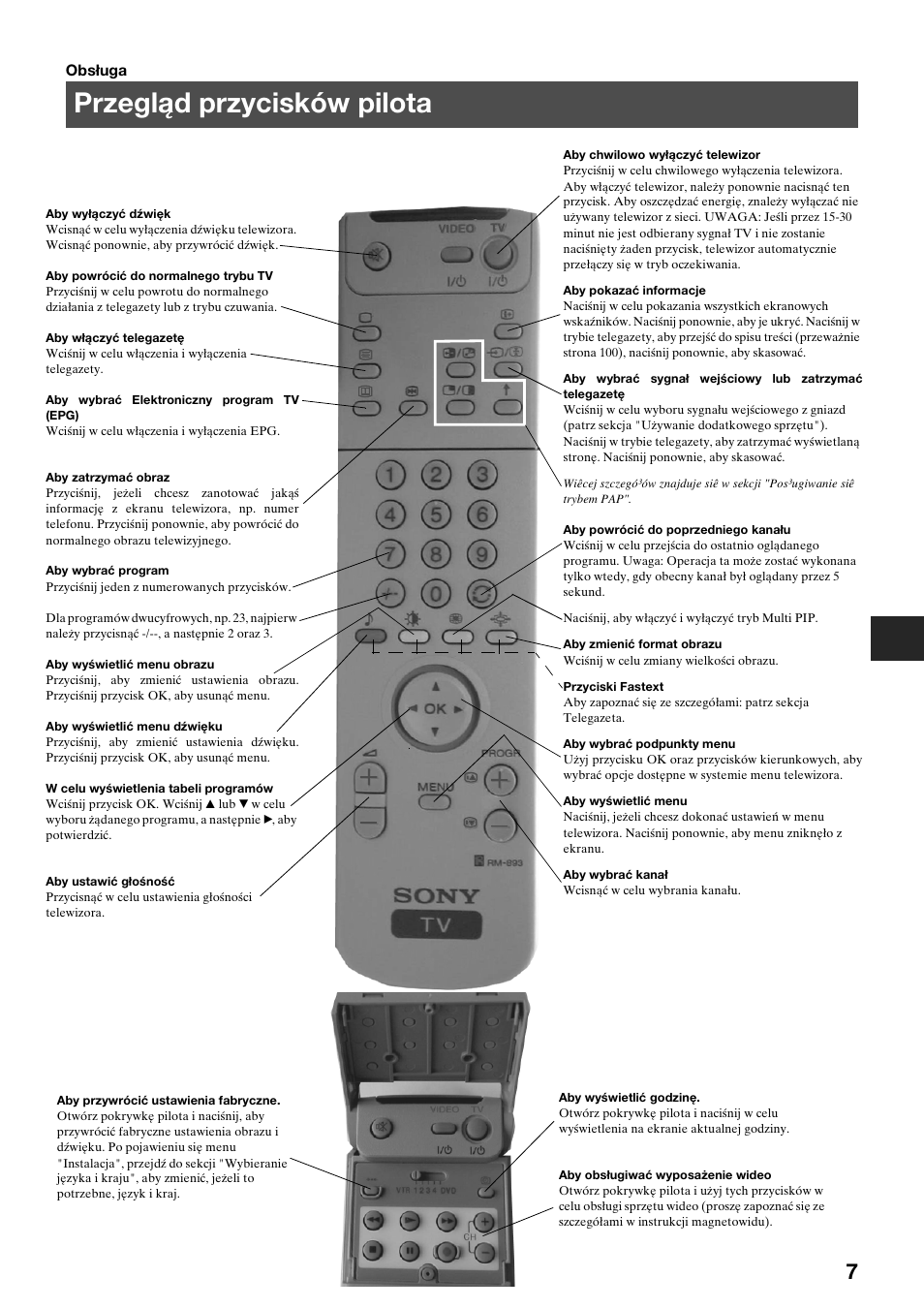 Przegląd przycisków pilota | Sony KV-29FQ75K User Manual | Page 37 / 160