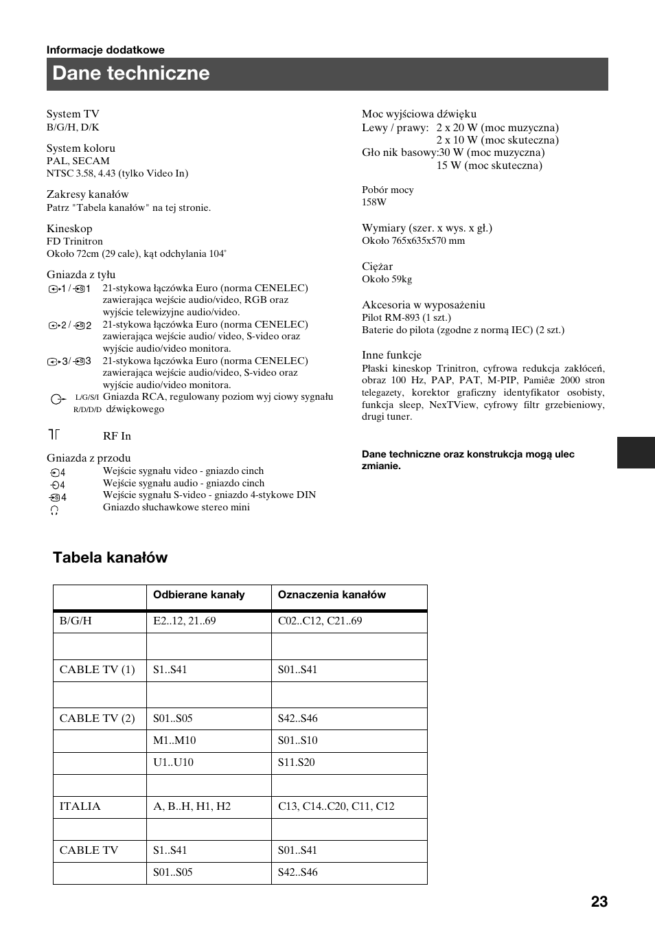 Dane techniczne, Tabela kanałów | Sony KV-29FQ75K User Manual | Page 53 / 160