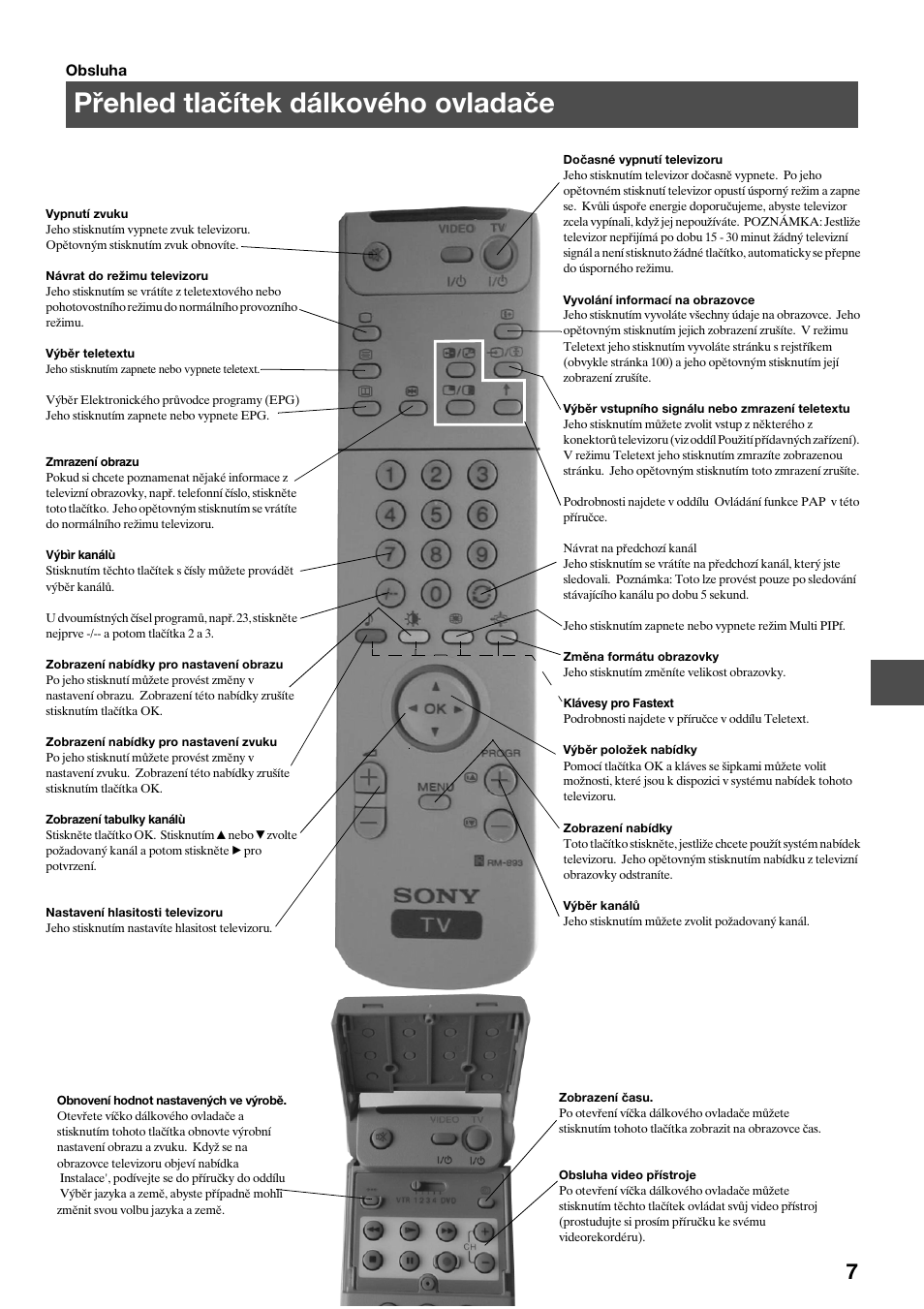 Přehled tlačítek dálkového ovladače | Sony KV-29FQ75K User Manual | Page 63 / 160