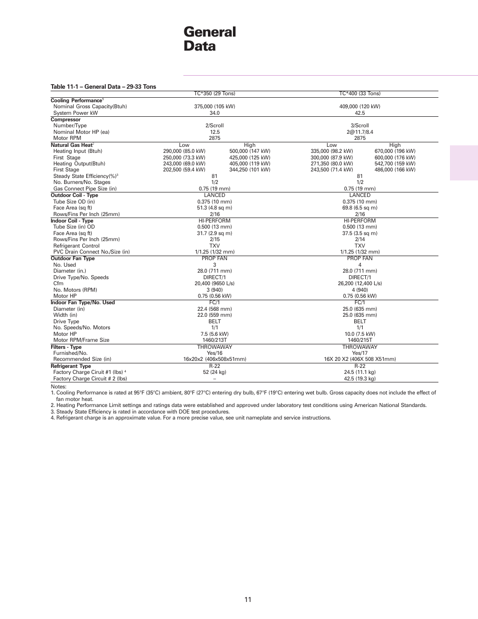 General data | Trane RT-DS-10 User Manual | Page 11 / 44