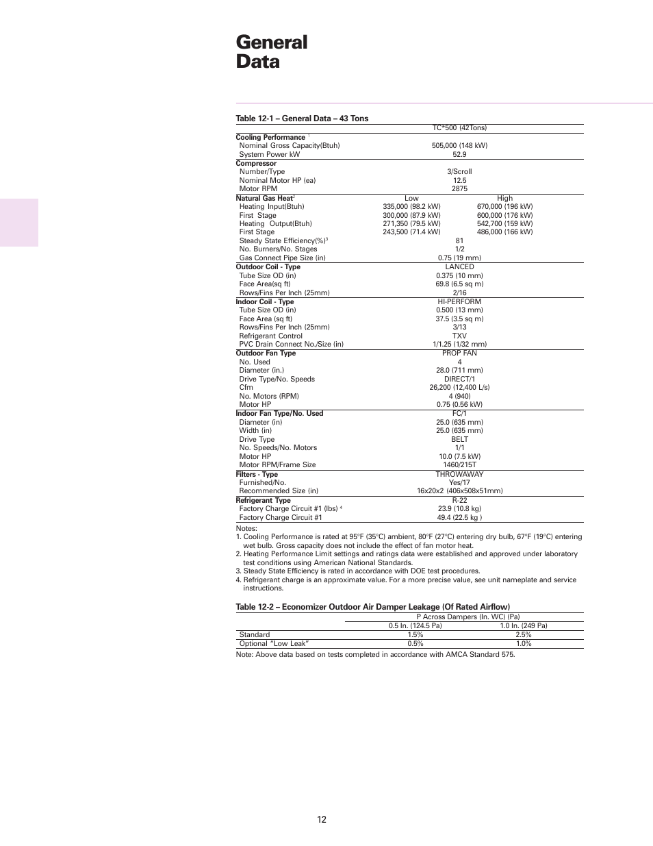 General data | Trane RT-DS-10 User Manual | Page 12 / 44