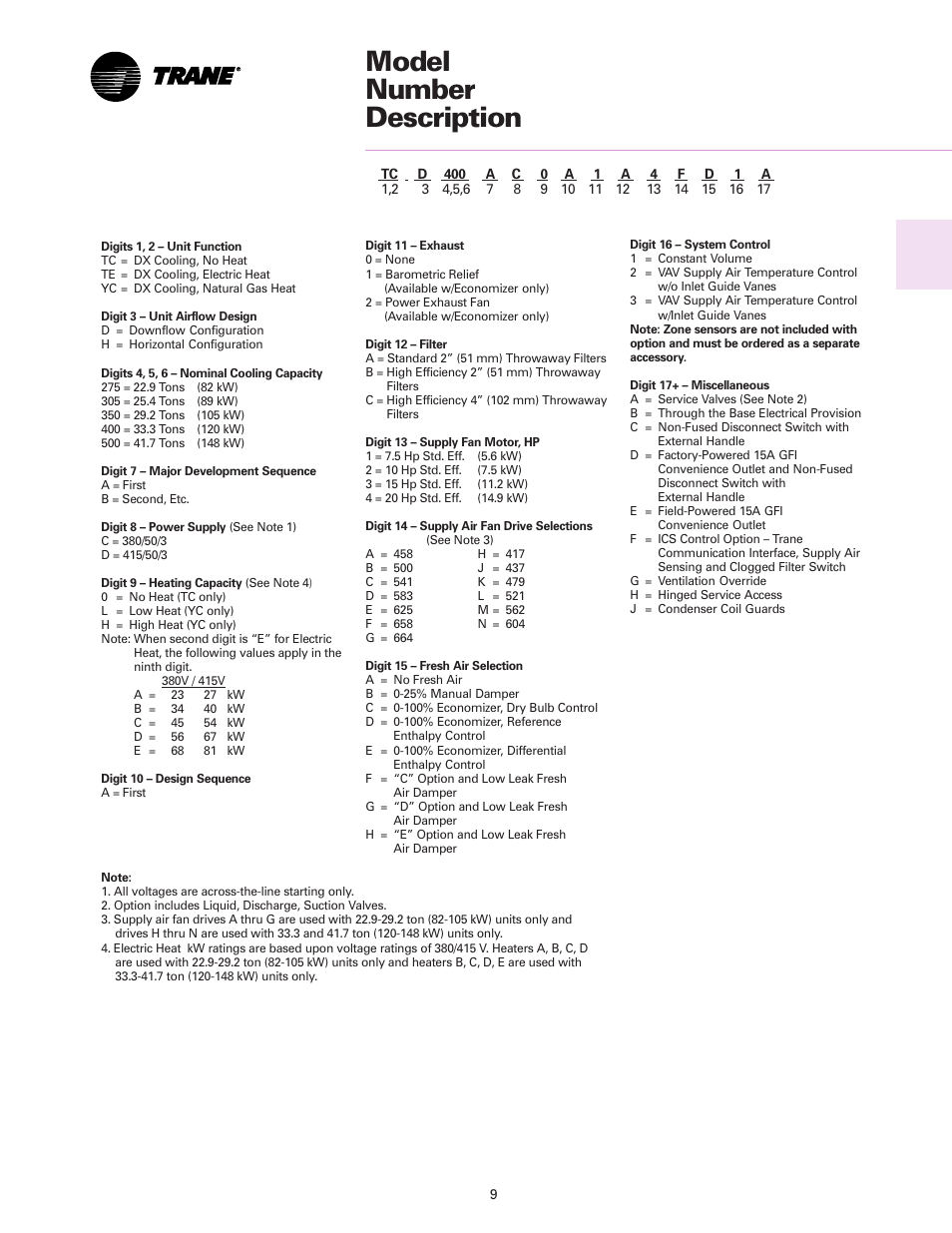 Model number description | Trane RT-DS-10 User Manual | Page 9 / 44