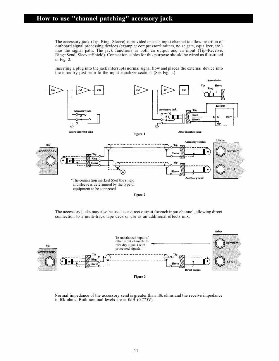 How to use ''channel patching