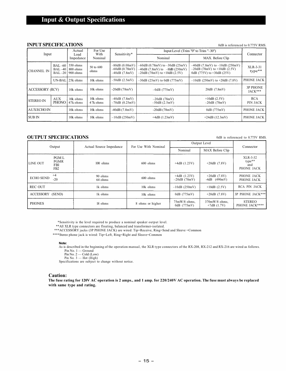 Input & output specifications, Input specifications, Output specifications | Caution | Trane RX-212 User Manual | Page 15 / 19