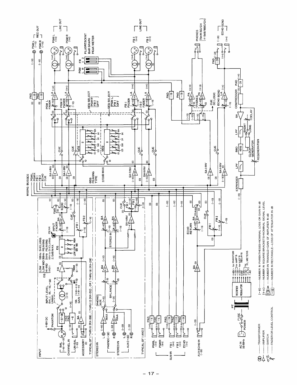 Trane RX-212 User Manual | Page 17 / 19