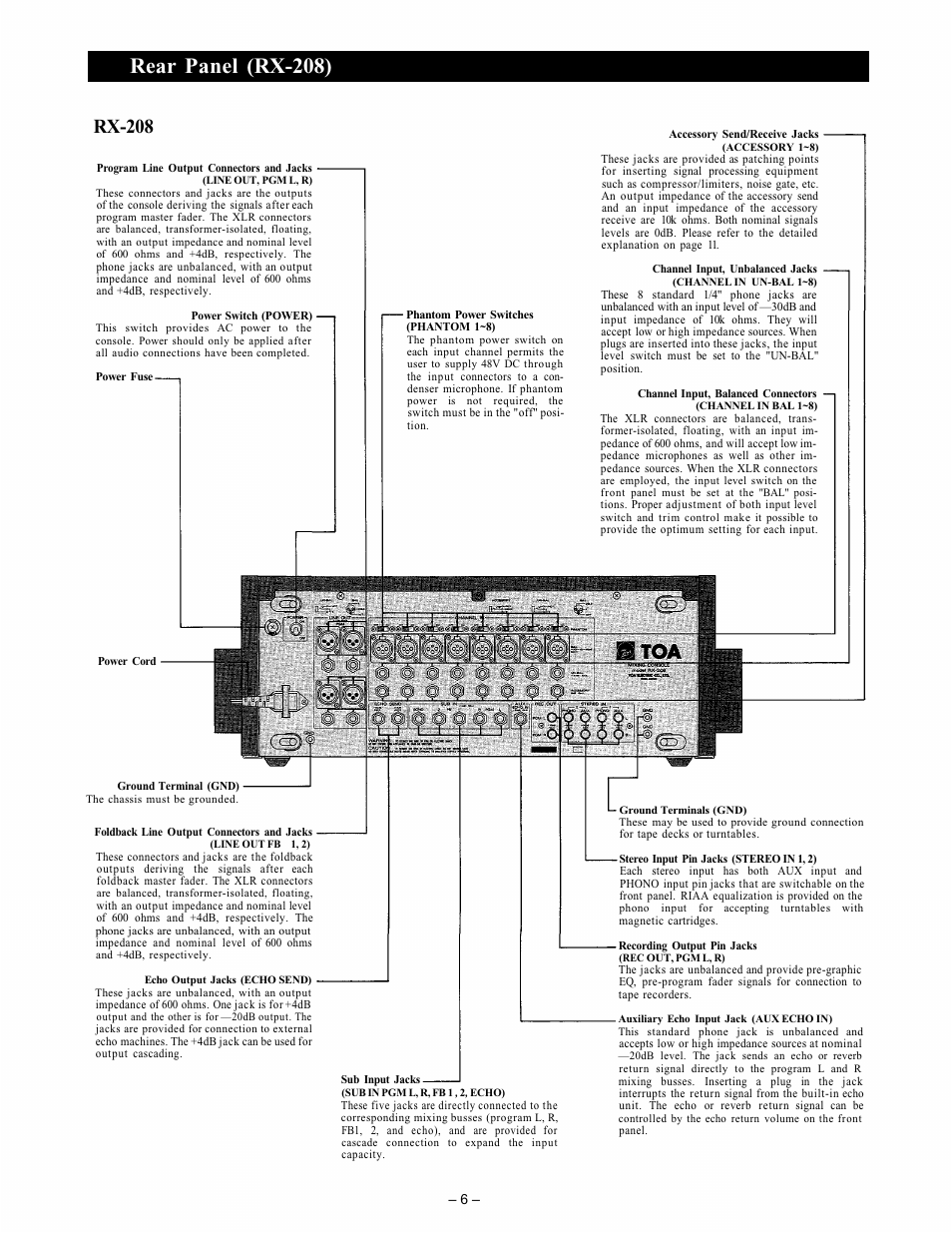 Rear panel (rx-208), Rx-208 | Trane RX-212 User Manual | Page 7 / 19