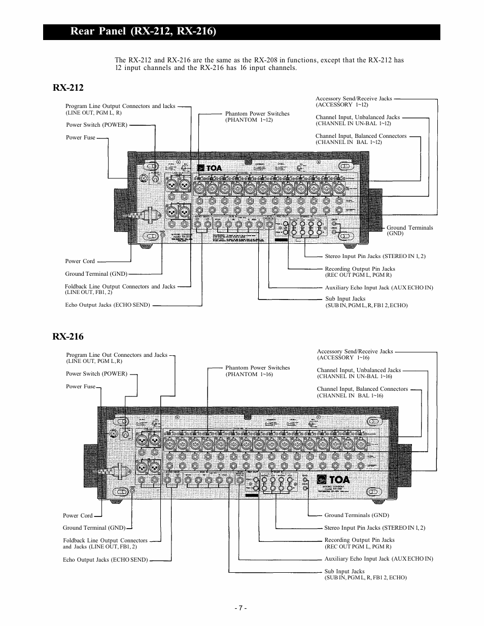 Rx-212, Rx-216 | Trane RX-212 User Manual | Page 8 / 19