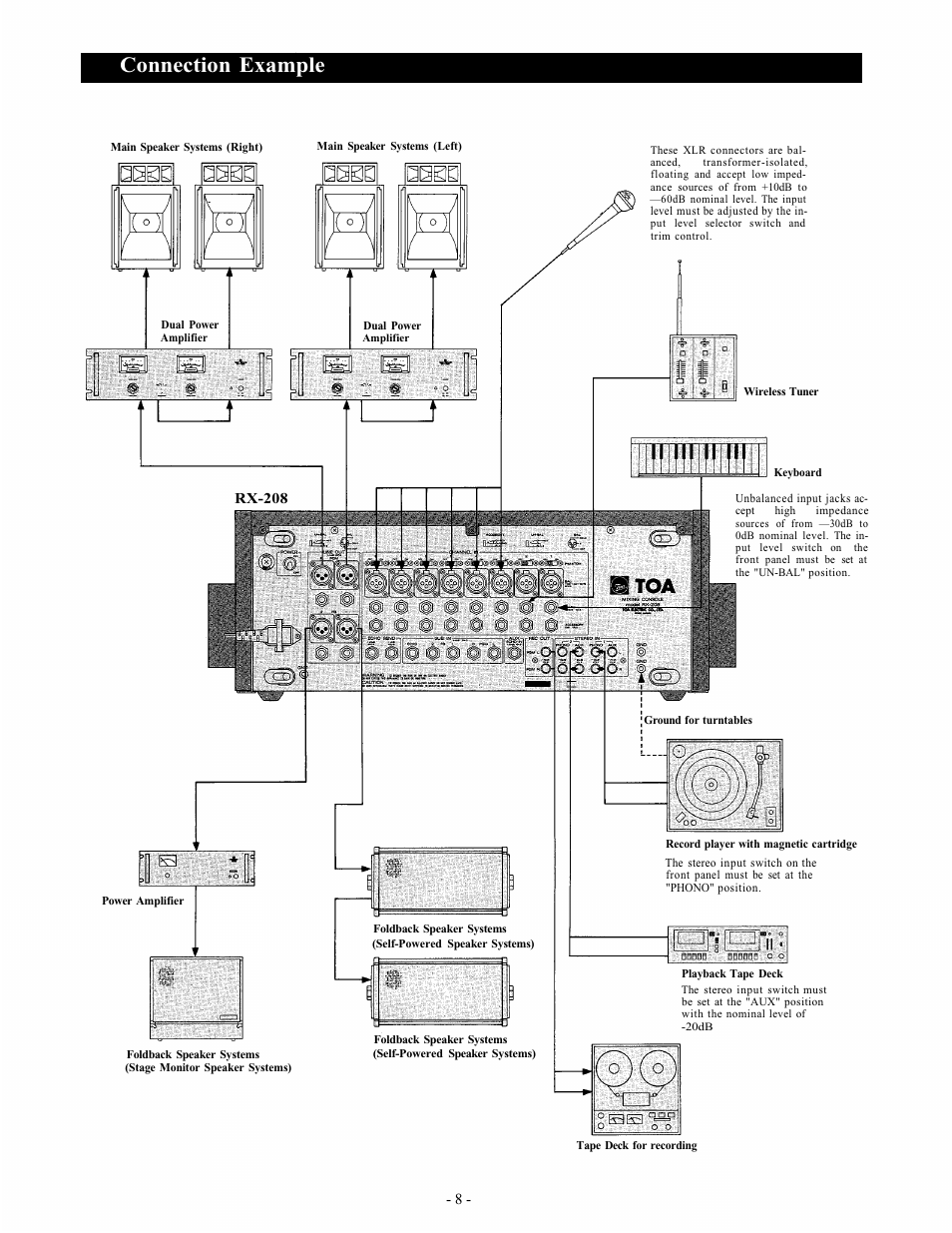 Connection example | Trane RX-212 User Manual | Page 9 / 19