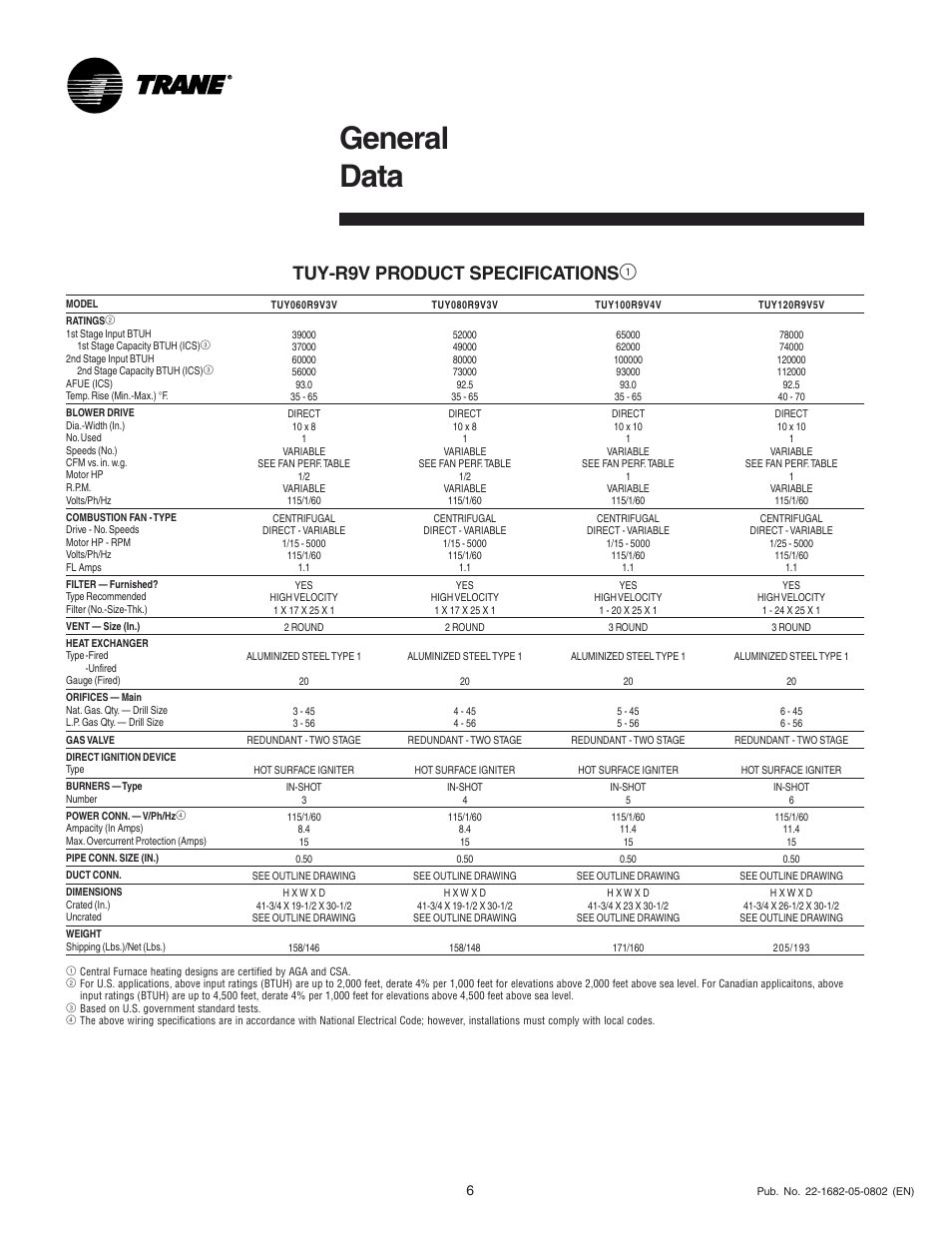 General data, Tuy-r9v product specifications 1 | Trane XV 90 User Manual | Page 6 / 16