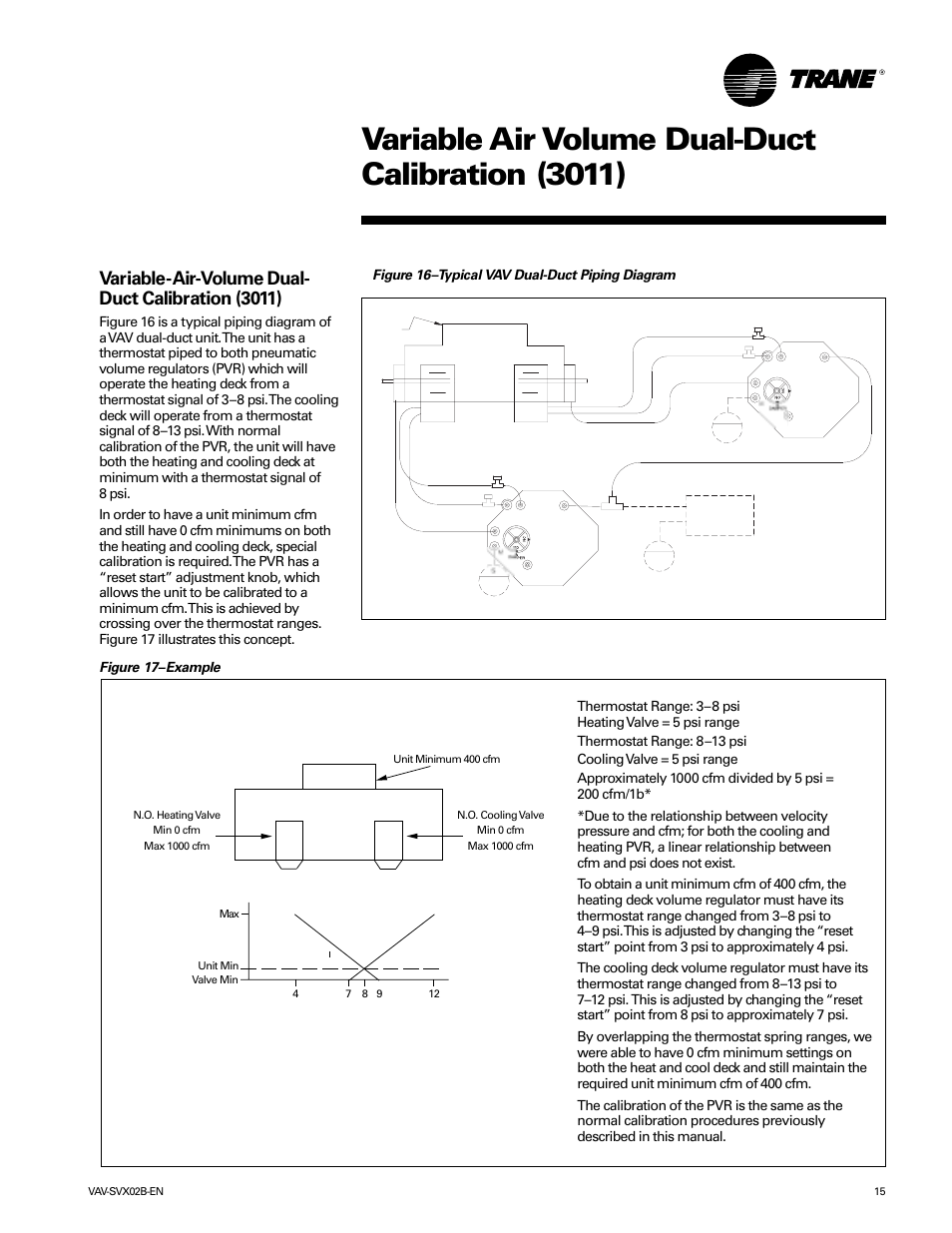 Variable air volume dual-duct calibration (3011), Variable-air-volume dual- duct calibration (3011) | Trane VAV-SVX02B-EN User Manual | Page 15 / 16