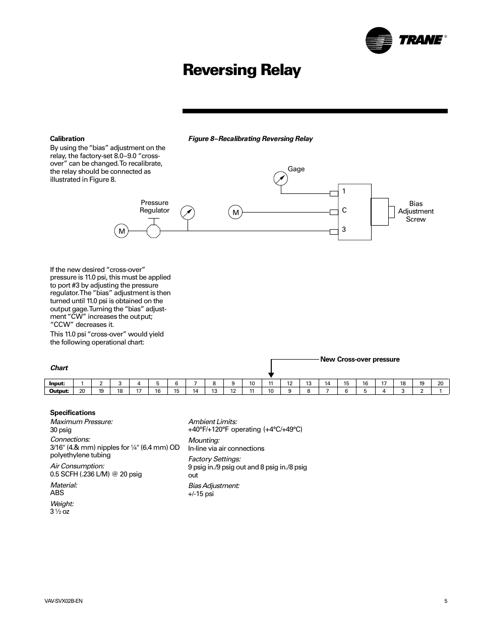 Reversing relay | Trane VAV-SVX02B-EN User Manual | Page 5 / 16
