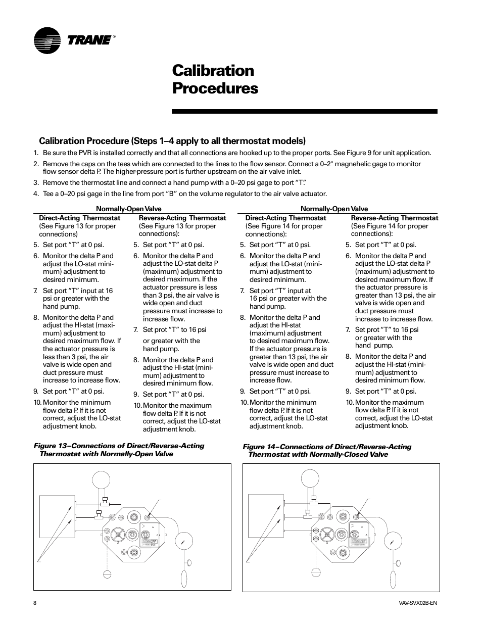 Calibration procedures | Trane VAV-SVX02B-EN User Manual | Page 8 / 16
