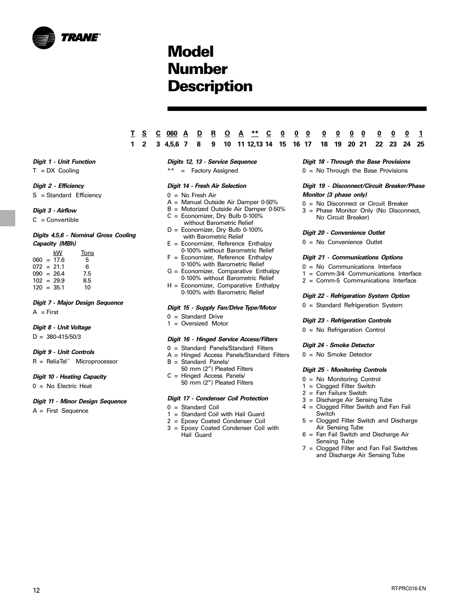 Model number description | Trane TSC060-120 User Manual | Page 12 / 48