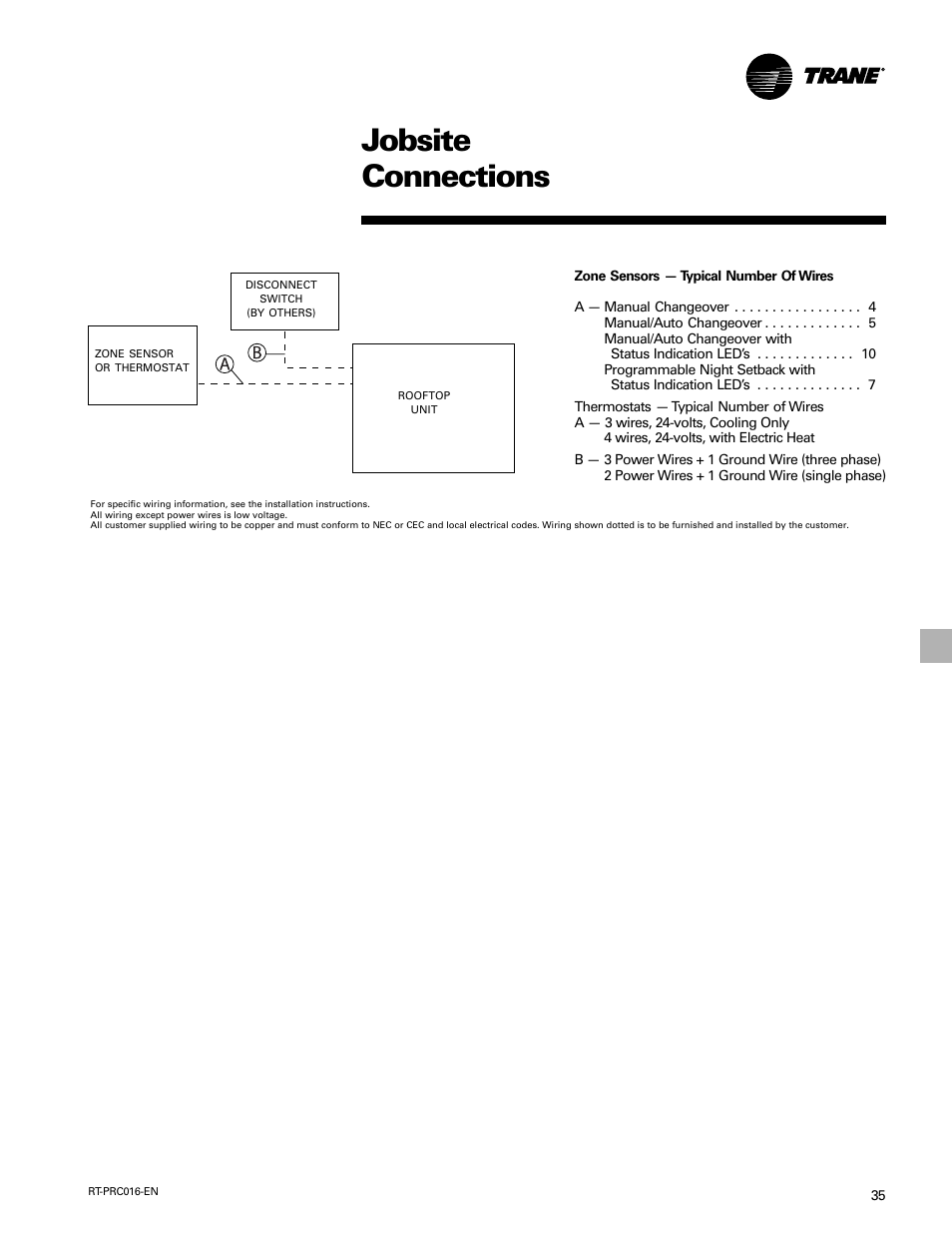 Jobsite connections | Trane TSC060-120 User Manual | Page 35 / 48