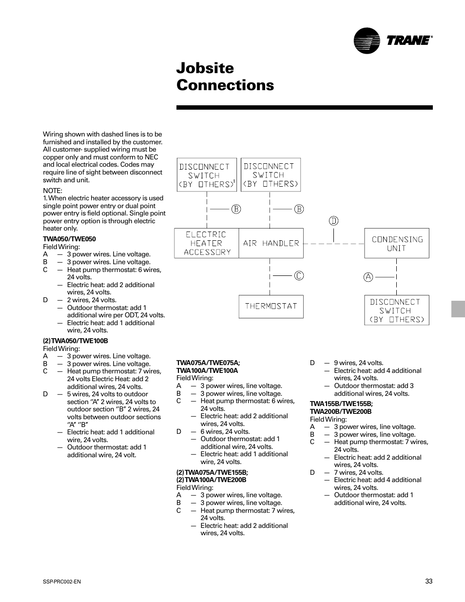 Jobsite connections | Trane TWE200B User Manual | Page 33 / 56