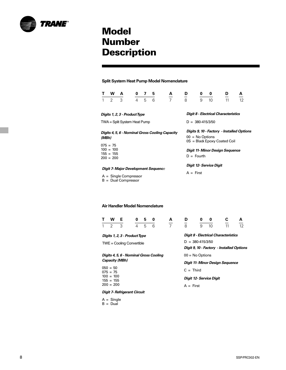 Model number, Model number description | Trane TWE200B User Manual | Page 8 / 56